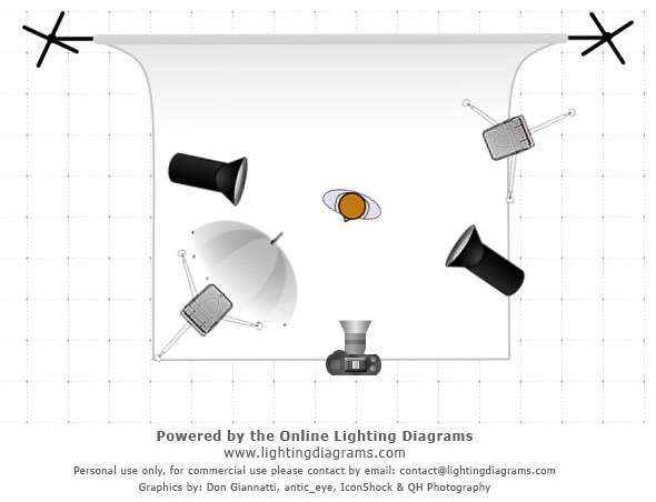 lighting-diagram-1318302078.jpg