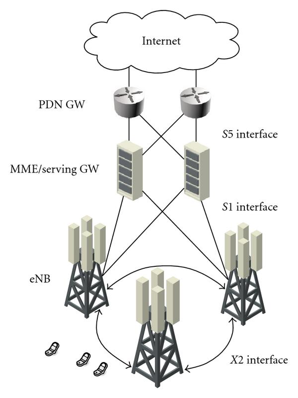 lte_architecture.jpg