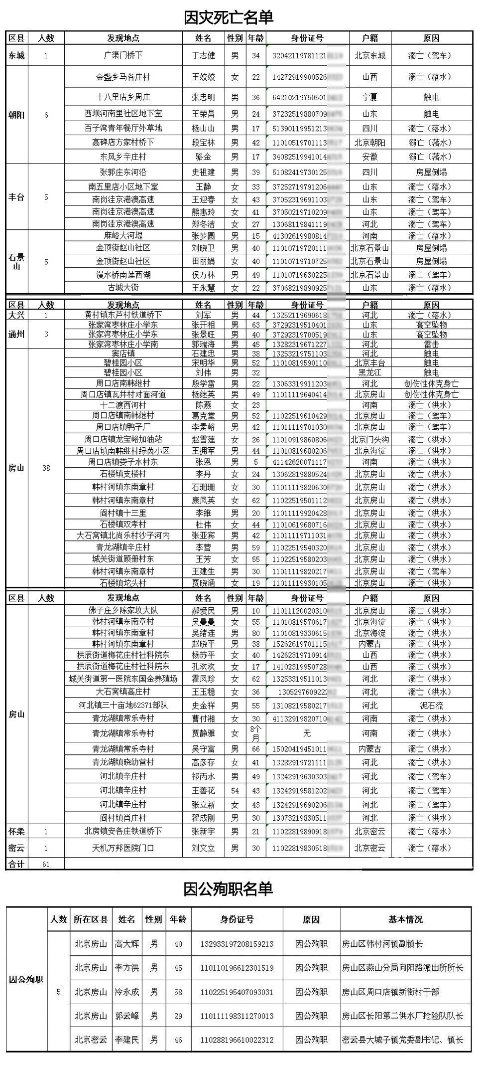 201207270801china1.jpg