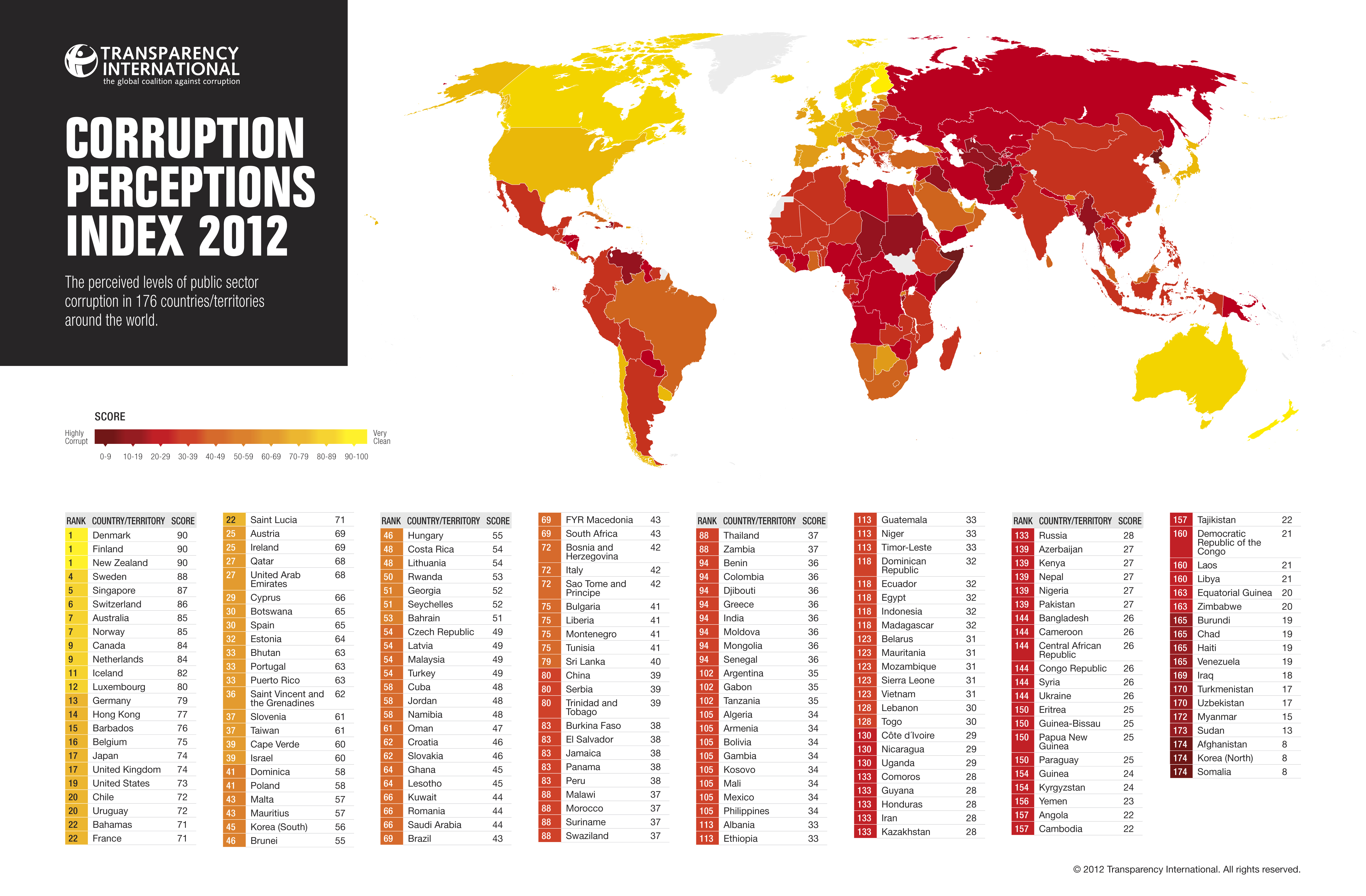 CPI2012_mapAndCountryResults.jpg